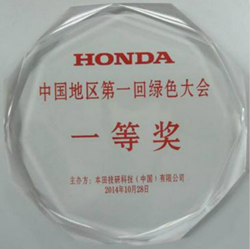 HONDAFCl(f) һȪ